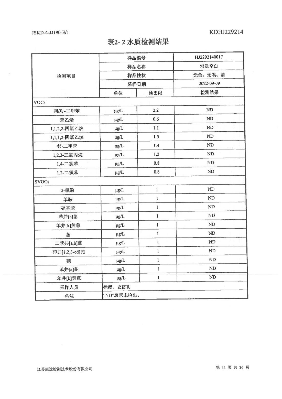 恒達科技泰興有限公司-地下水、土壤檢測報告(圖11)