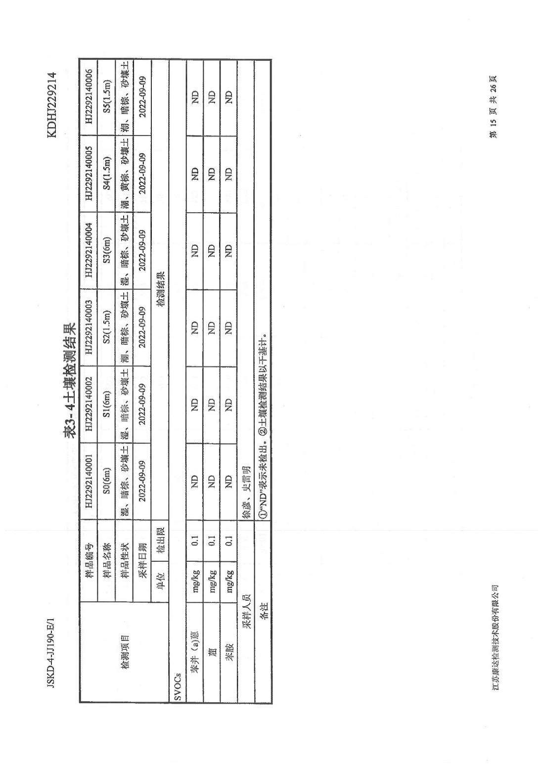 恒達科技泰興有限公司-地下水、土壤檢測報告(圖15)