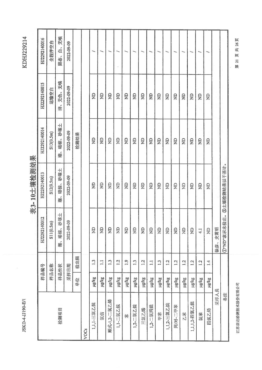 恒達科技泰興有限公司-地下水、土壤檢測報告(圖21)